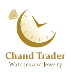 chandtrader.com